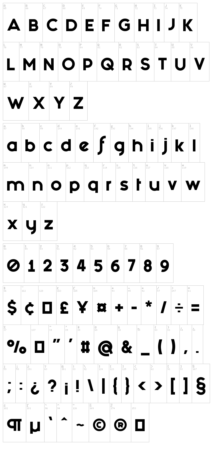 Fashion Fetish font map